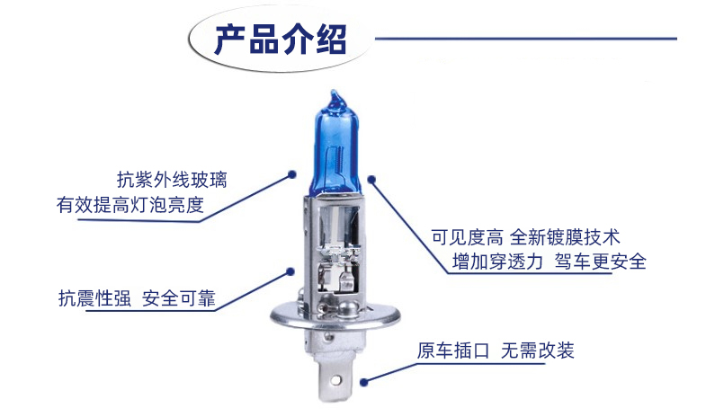 汽车灯泡超亮远光灯h1H4h7近光灯12v100w氙气超白光灯泡 大灯灯泡 - 图2