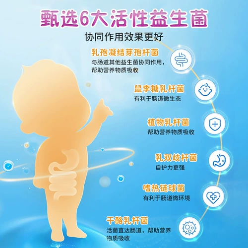 【Срок годности】 Vitabell Peppa Ping's Детеные пробиотики регулируют желудочно -кишечный иммунитет конфеты