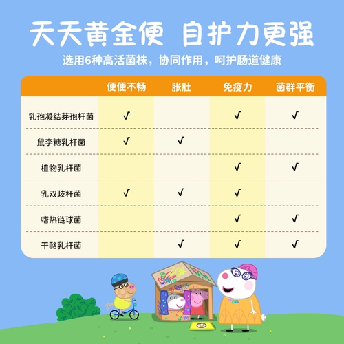 【Срок годности】 Vitabell Peppa Ping's Детеные пробиотики регулируют желудочно -кишечный иммунитет конфеты