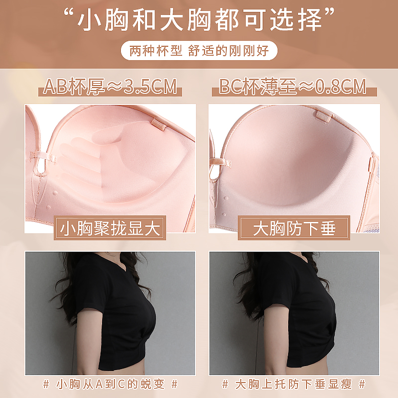 无肩带内衣女夏季小胸聚拢薄款无带婚纱隐形防滑抹胸裹胸胸罩套装-图1