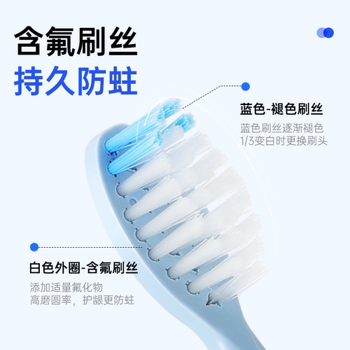 【星光Y1/繁星C3专用】mteeth萌牙家替换刷头3支装 - 图1
