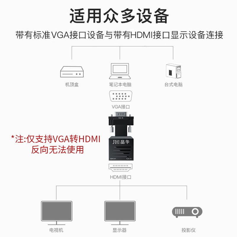 晶华VGA转HDMI转换头带音频vga公头转hdmi母头笔记本电脑连显示器 - 图1