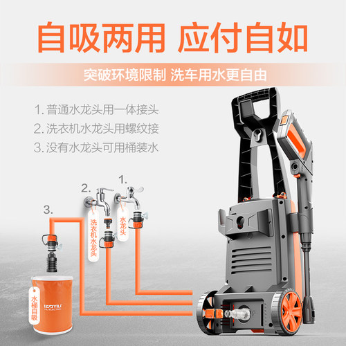 亿力高压洗车机家用220v水泵大功率清洗机水枪抢洗地刷车神器便携 - 图1