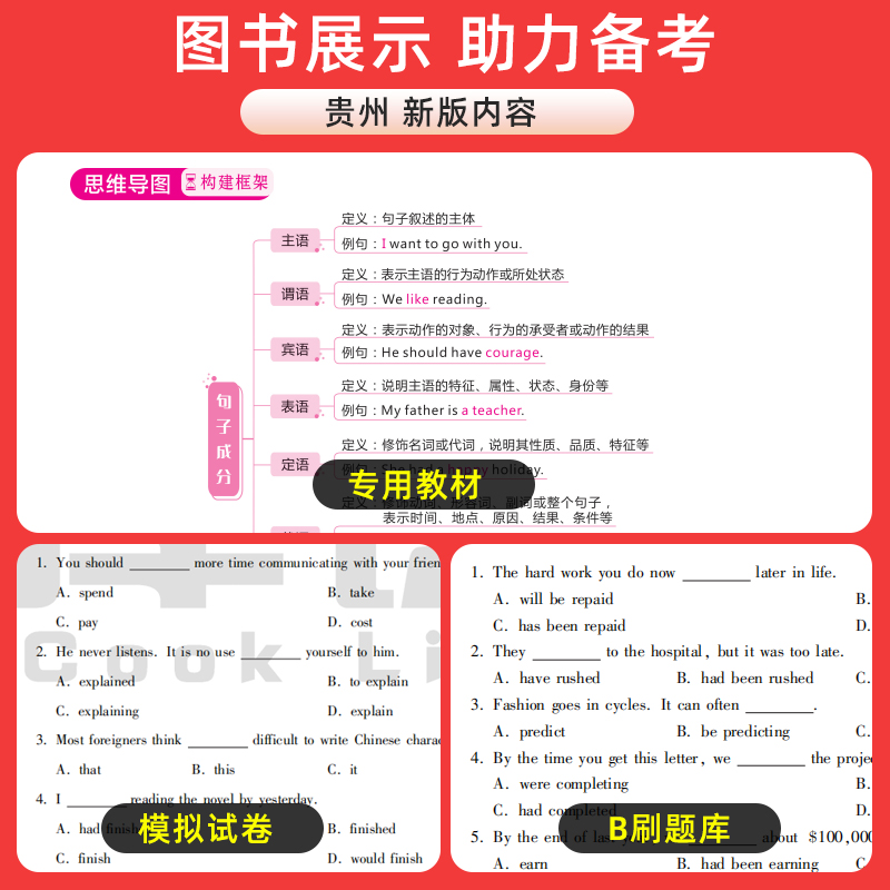 备考库课贵州专升本复习资料2025年教材历年真题模拟试卷必刷2000题语文英语计算机高数学贵州省统招专升本考试复习文理科2024库克 - 图2