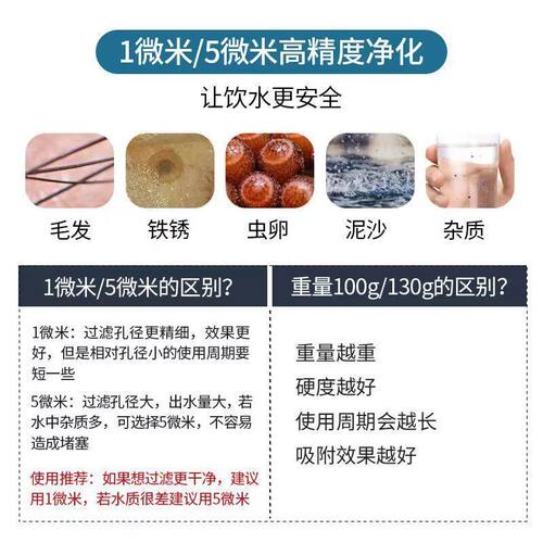 10寸PP棉滤芯净水器配件130克针刺纯水机过滤棉1微米5通用ppf套装 - 图3