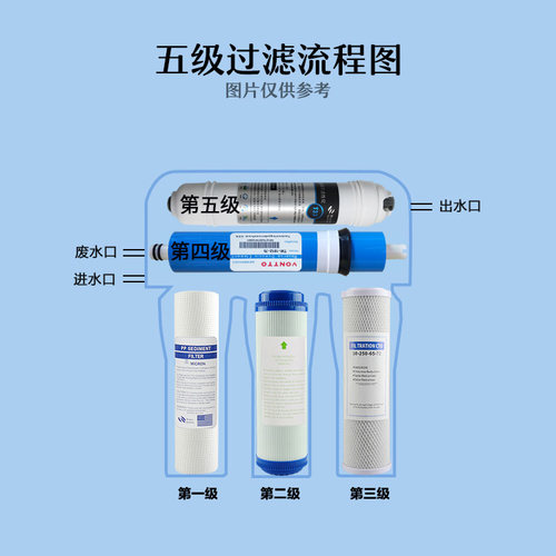 净水器滤芯五级套装10寸通用pp棉ro膜家用过滤器纯水机净水机配件 - 图3