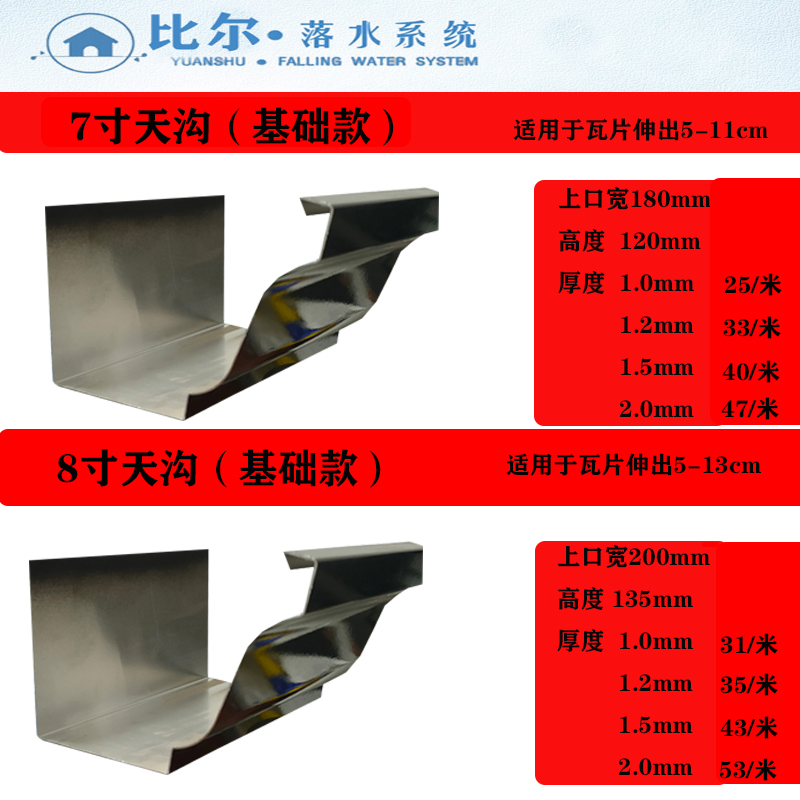 铝合金天沟雨水槽屋檐排水槽阳光房房檐pvc成品檐沟别墅定制U型槽 - 图0