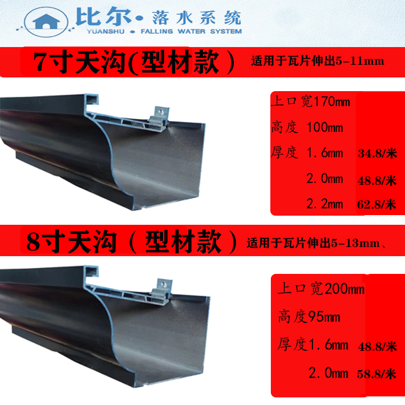 铝合金天沟雨水槽屋檐排水槽阳光房房檐pvc成品檐沟别墅定制U型槽 - 图1