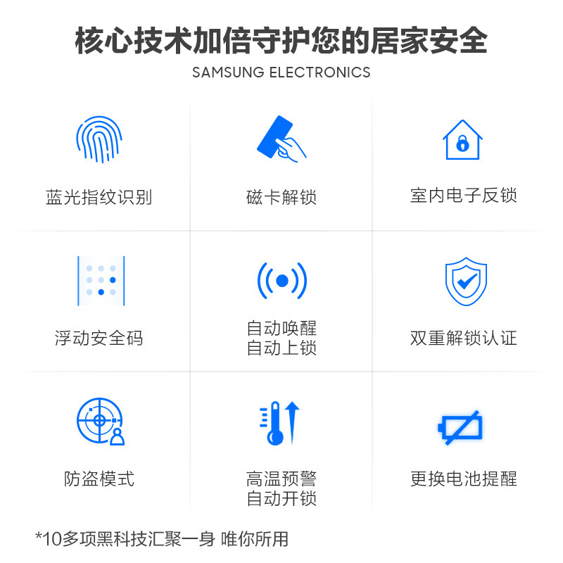 三星进口家用dp718智能锁指纹锁 能良数码智能安防