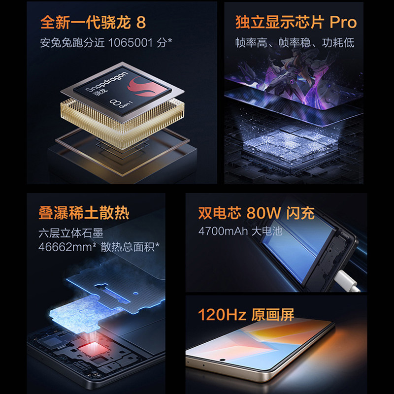 返现50元vivo iqooneo6爱酷手机 能良数码手机