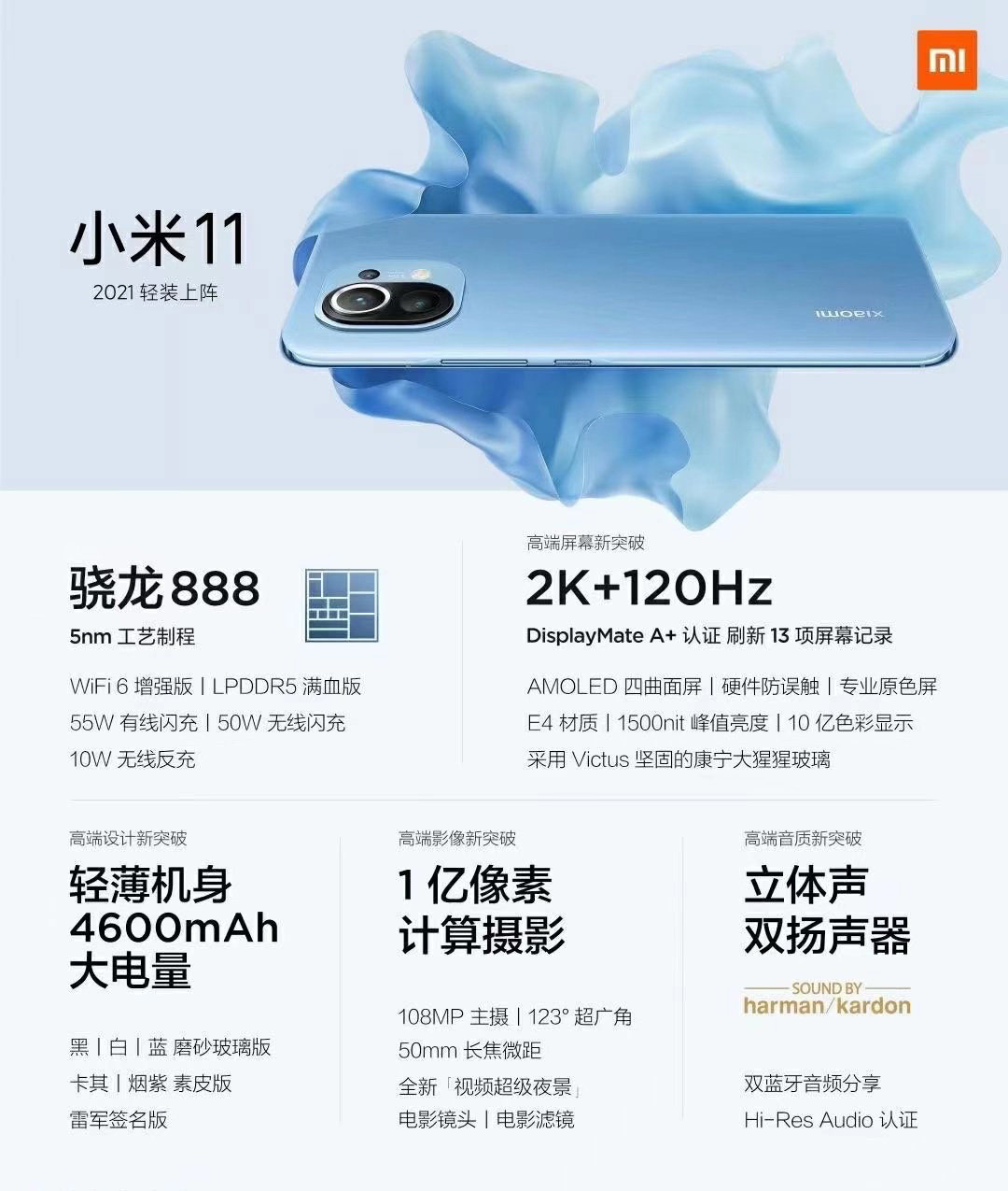 【正常发货+下单立减230】小米5g 能良数码手机