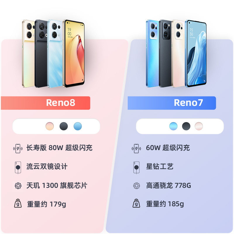 [24期免息]oppo新款官方+手机 能良数码手机