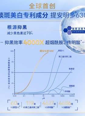 妮维雅630双能瓶美白淡斑抗糖