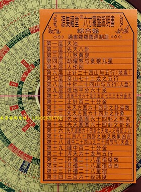 源集福堂罗盘电木底方向指示