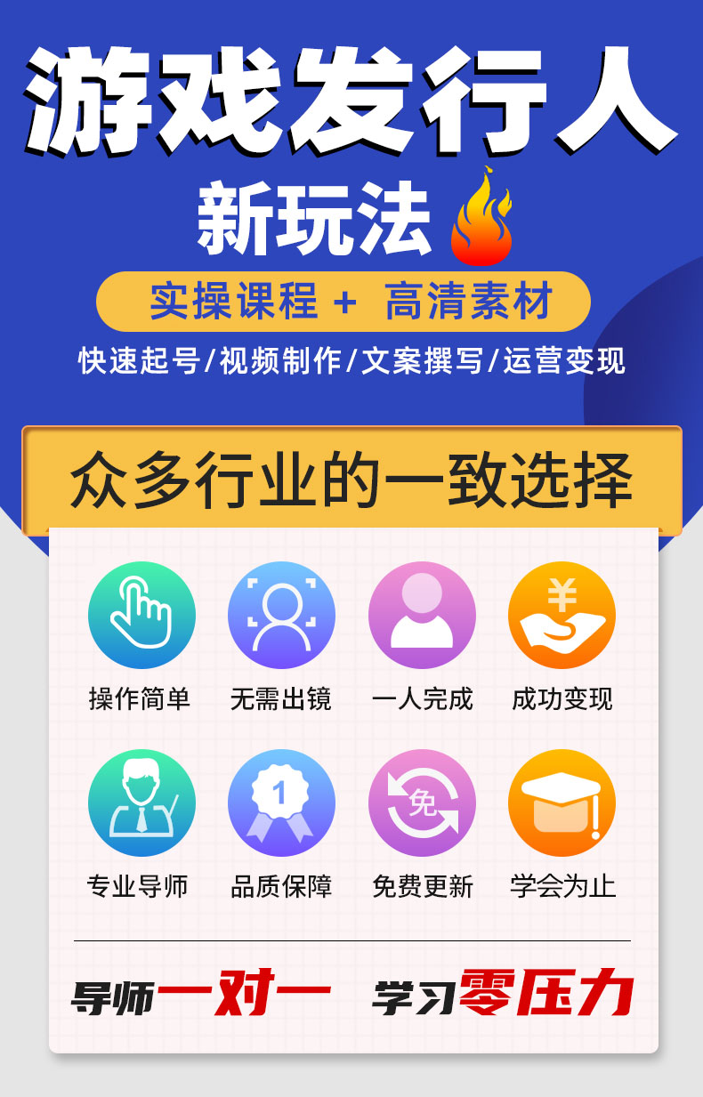 2024年抖音小游戏运营教程短视频发行人推广视频制作计划课程 - 图0