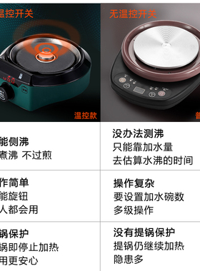 全自动电煎药壶多功能分体快速