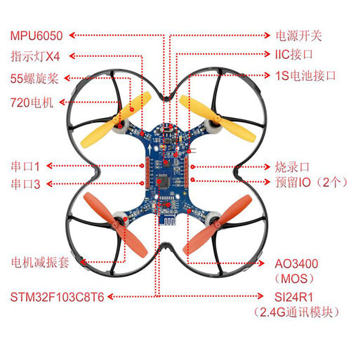 STM32开源四轴 无人机飞行器 DIY焊接开源飞控 带遥控器 蓝鸟四轴 - 图0