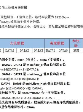 PMW3901光流模块 定点VL53L1X激光测距模块 四轴悬停模块 DIY飞控