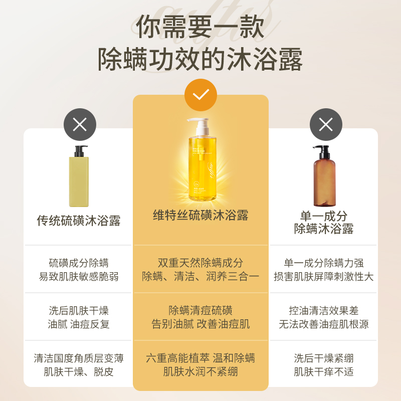 维特丝古黛专卖店硫磺除螨沐浴露皂液改善鸡皮止痒去螨虫全身清洁控油男女士专用0