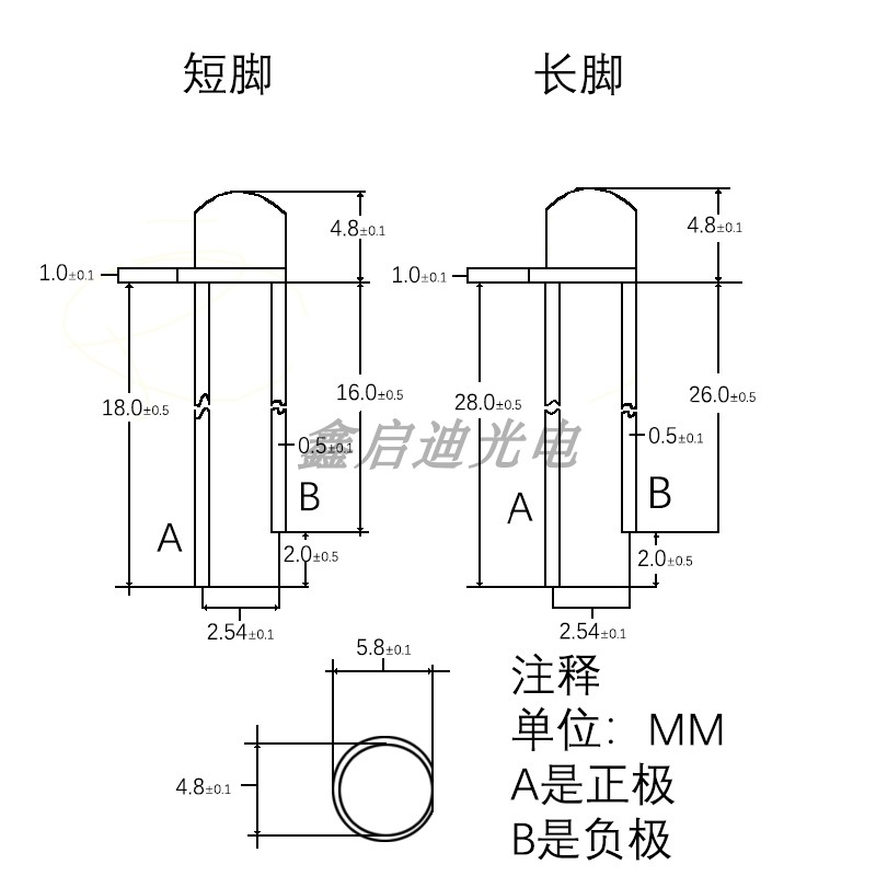 超高亮大芯片F5MM草帽大杯红黄蓝绿蓝白粉冰蓝 LED发光二极管灯珠-图1