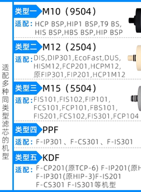 适配道尔顿净水器陶瓷滤芯