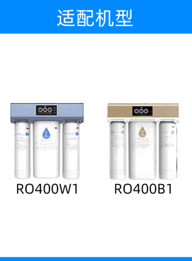适配爱诗普霖净水滤芯RO400W1/B1