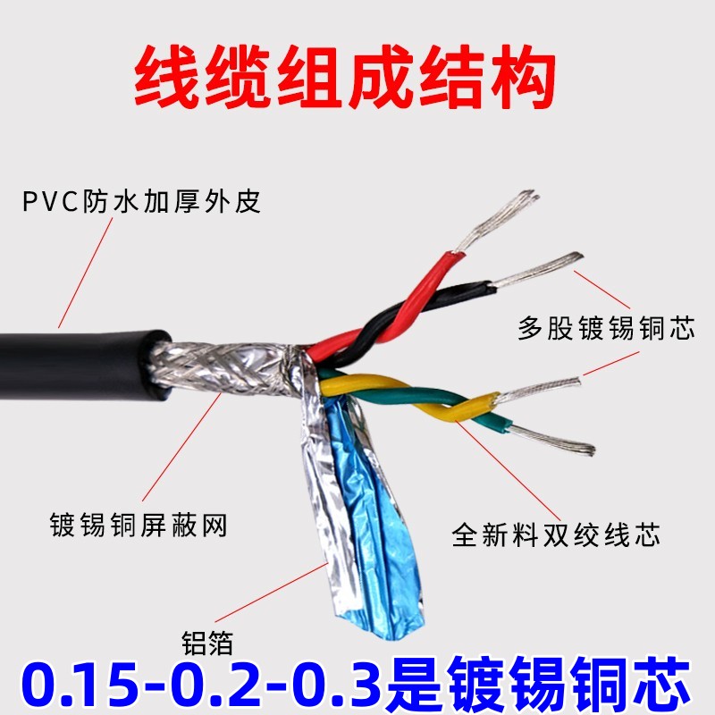 双绞屏蔽线RVSP 2 4 6 8芯0.2 0.3 0.5平方编码器485信号线抗干扰 - 图0