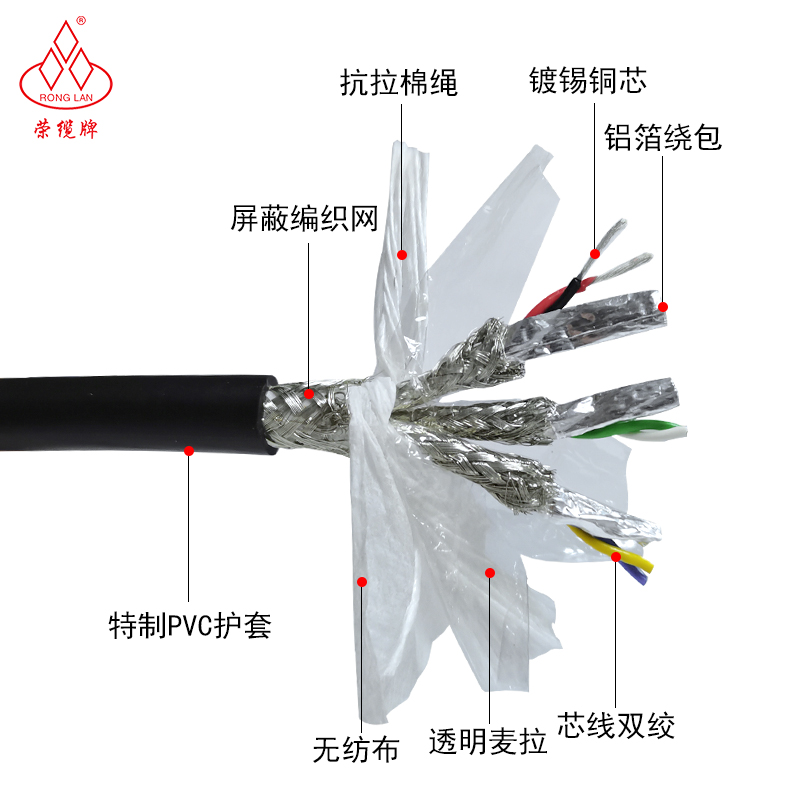 TRVVPPS分组独立屏蔽双绞屏蔽线4 6 8 10 12 16芯0.2编码器信号线