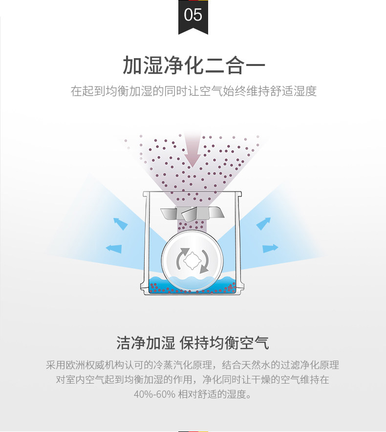 beurer宝雅乐无耗材空气室内清新机 Beurer海外空气净化器