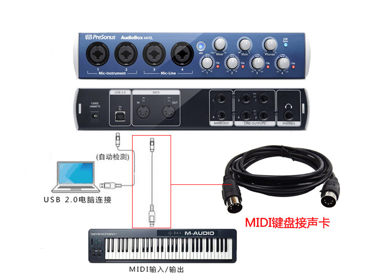 WAVEART MIDI-3 5针对5针 MIDI线 3米接MIDI键盘 电子琴 电钢 - 图1