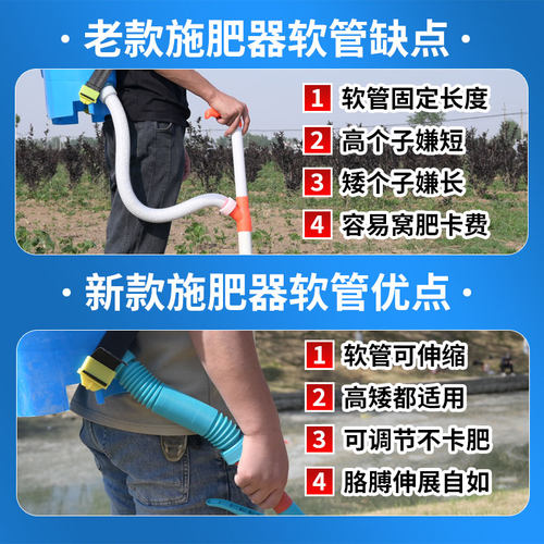 农用玉米施肥器追肥器背负式多功能播撒肥料点肥施肥神器上化肥机 - 图0