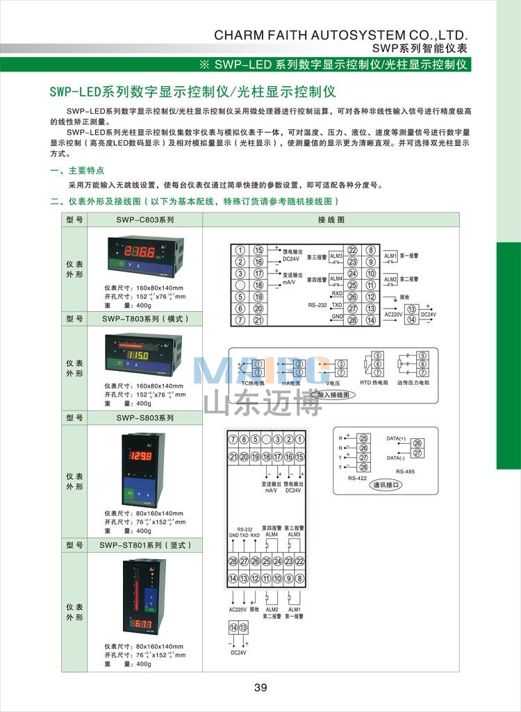 昌晖仪表SWP-C901 C903 C904-00 01 02-08 12 18 23-N HL HHLL-P-图0