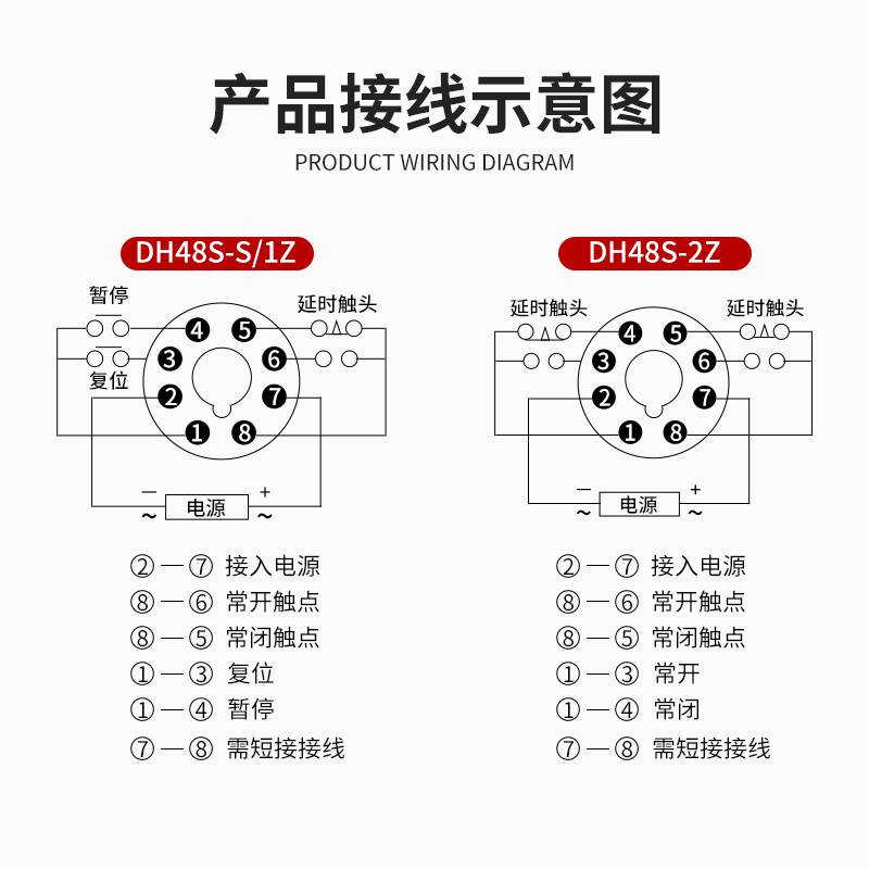 DH48S循环1Z数显时间继电器220v延时380v延迟24v通电12v双2控制器 - 图1