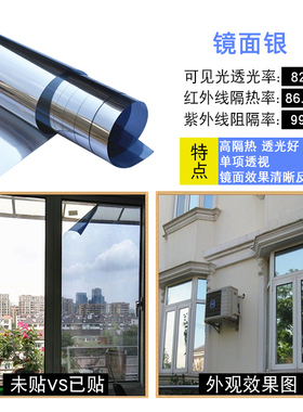 加厚银光镜面防晒包邮玻璃贴纸