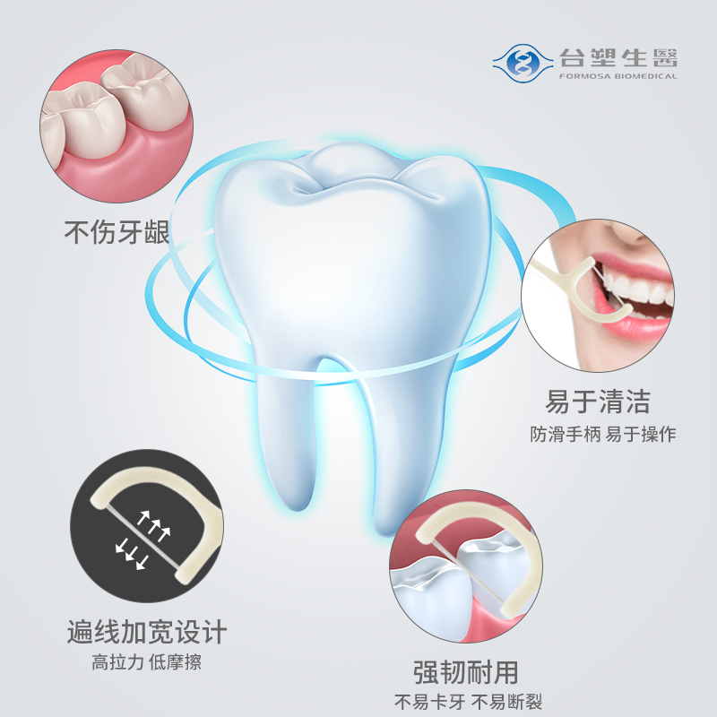 台塑生医高细弹牙线棒牙齿护理超细牙线家用便携非牙签牙缝清洁器 - 图0