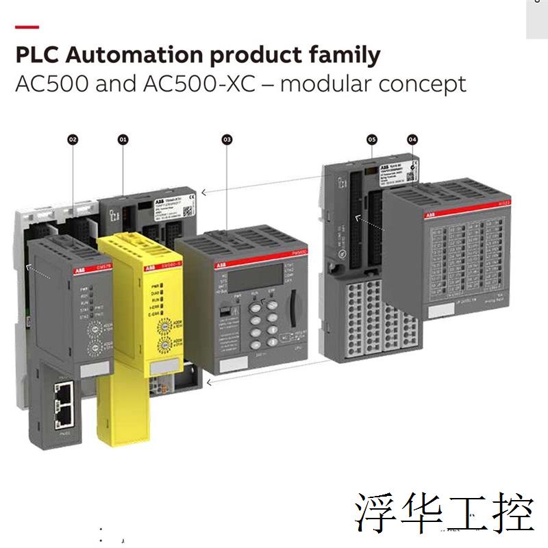 PLC DC551-CS31  CS31总线分布式从站扩展接口模块 - 图0