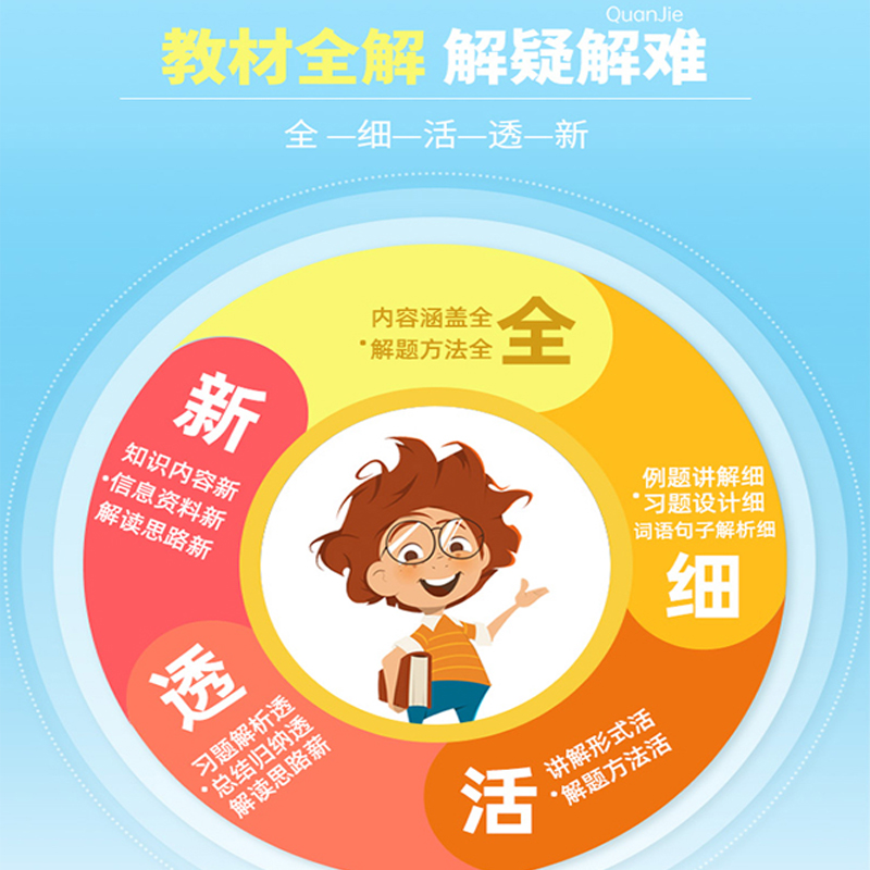2025新中学教材全解七八九年级语文数学英语物理化学生物历史道德与法治地理上下册人教华师版薛金星教材全解初中课本同步讲解辅导-图2
