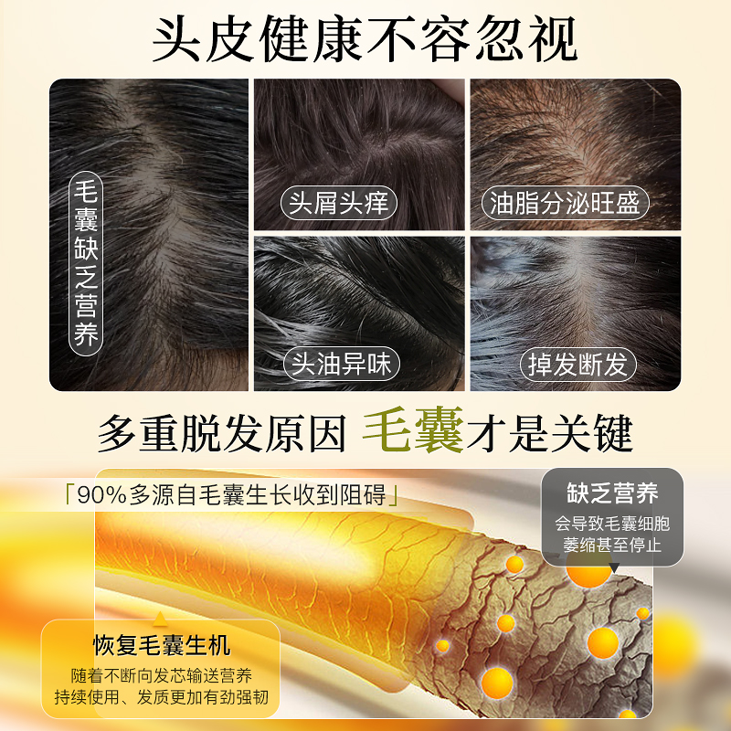 笛梵生姜洗发水DIFO男女士原姜强根养护热疗洗发露品牌官方旗舰店