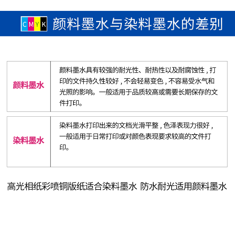 适用惠普975 976 981颜料墨水HP452 552dw 477 577 556喷墨页宽机 - 图1