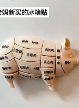 猪肉分割冰箱贴部位割示