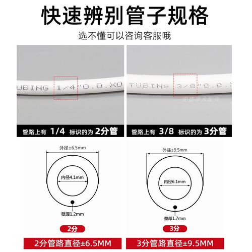 净水器2分球阀开关3分快接球阀直通饮水机PE管接头水管开关配件 - 图1