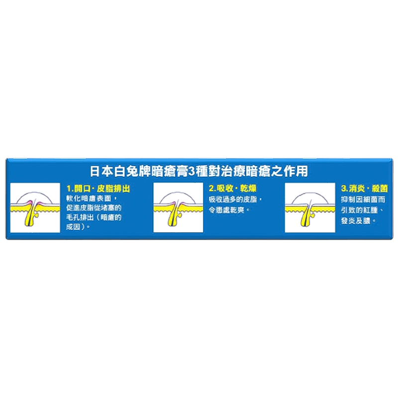 日本白兔牌暗疮膏青春痘修护出油粉刺淡化痘痘印闭口痘痘膏不留痕 - 图2