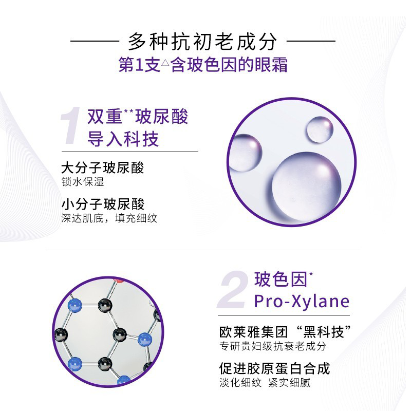 万宁loreal欧莱雅紫熨斗全脸眼霜 万宁海外眼霜