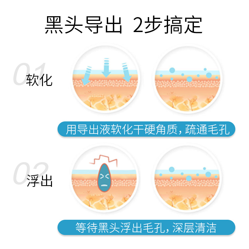 【百补】Dream Skin梦诗肌黑头导出液去黑头神器祛闭口收缩毛孔-图2