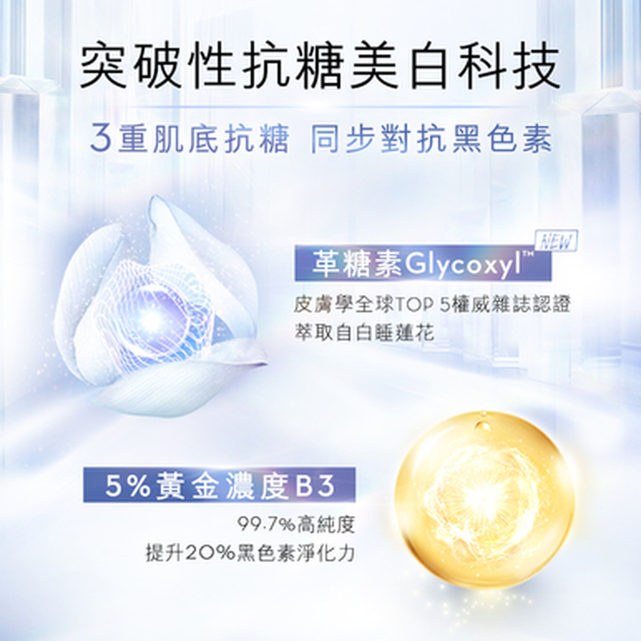 万宁玉兰油30ml抗糖小白瓶 万宁海外液态精华