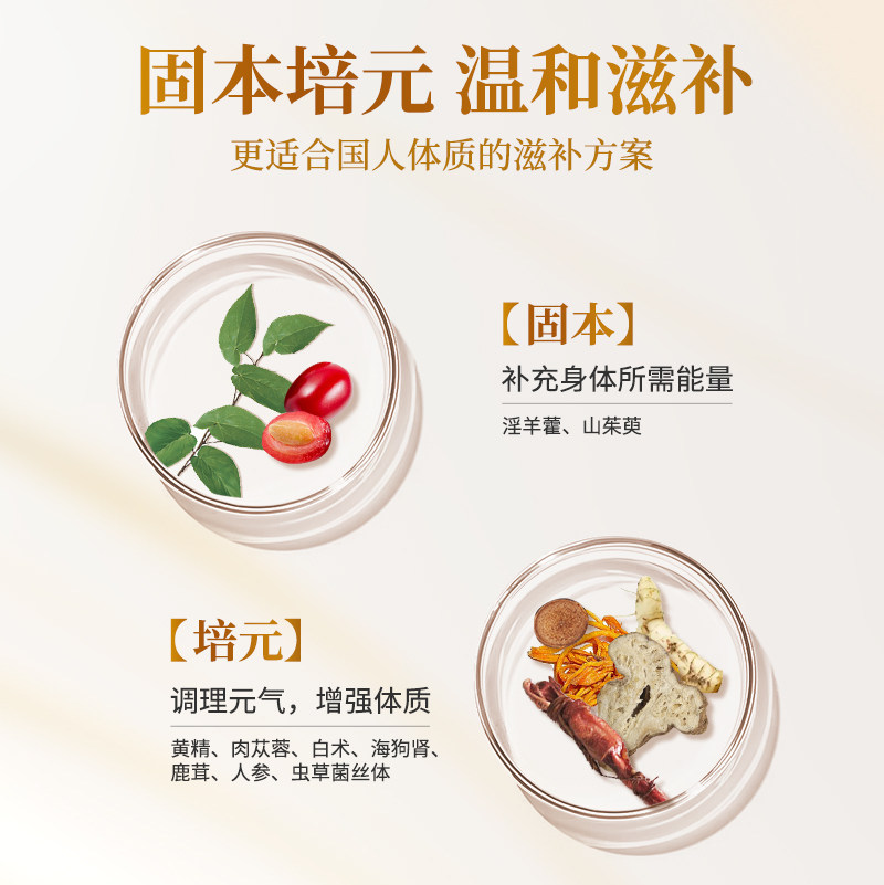 万宁NOTO乐道海狗元气补300粒男性滋补气血改善机能淫羊藿正品,淘宝优惠券,粉丝福利购,淘宝优惠卷