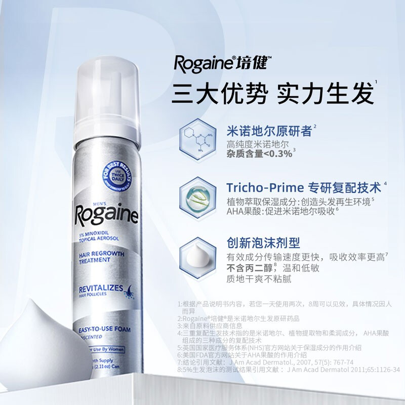 Rogaine/培健落健5%米诺地尔酊生发液男女性防脱生发泡沫剂60ml - 图0