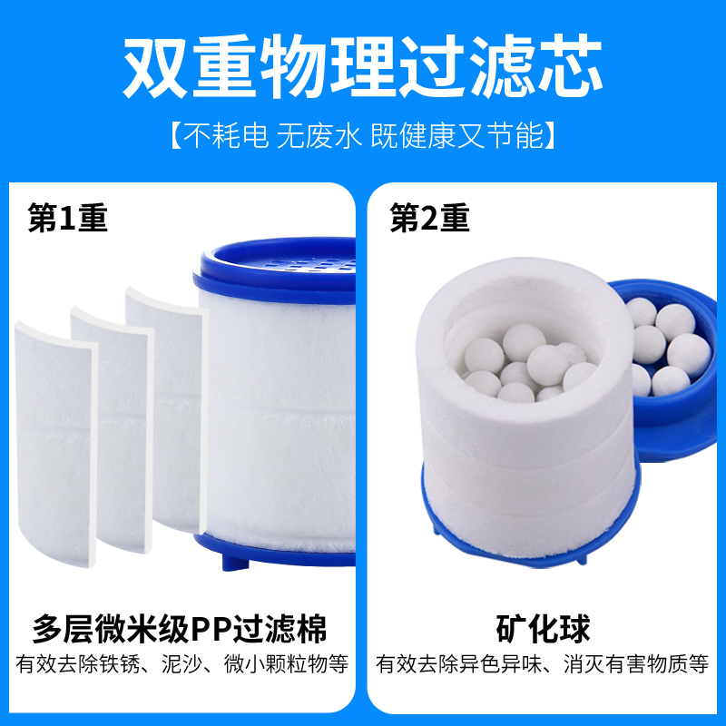 水龙头过滤器厨房家用自来水通用净水器防溅头花洒延伸器嘴滤水器-图0