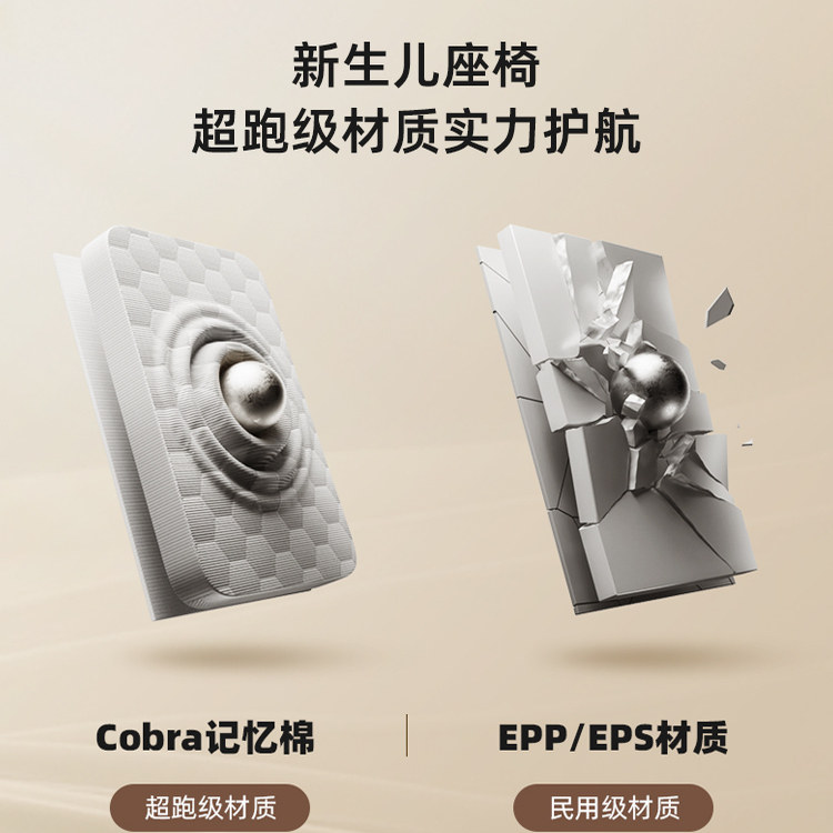 bebebus天文家pro安全座椅车载0-6岁新生儿宝宝汽车座椅360度旋转,淘宝优惠券,粉丝福利购,淘宝优惠卷