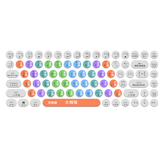 适用于学生儿童练习打字专用键盘初学者中文汉字指法蓝牙无线键盘